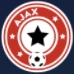 DipoLionSoker-DLS22-Tim-Logo-Ajax
