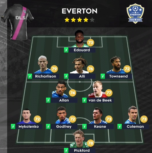 DipoLionSoker-DLS22-Tim-Skuat-Everton