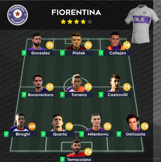DipoLionSoker-DLS22-Tim-Skuat-Fiorentina