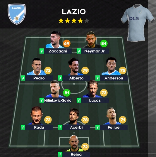 DipoLionSoker-DLS22-Tim-Skuat-Lazio